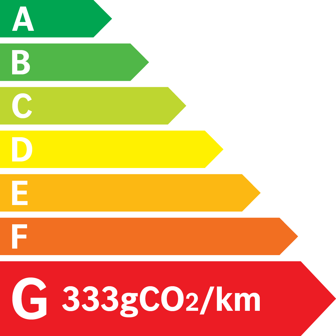 Etiquette Energie 333g
